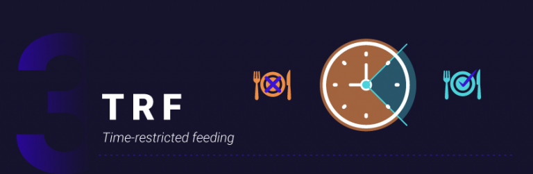 trf-time-restricted-feeding-ayuno-intermitente-IND