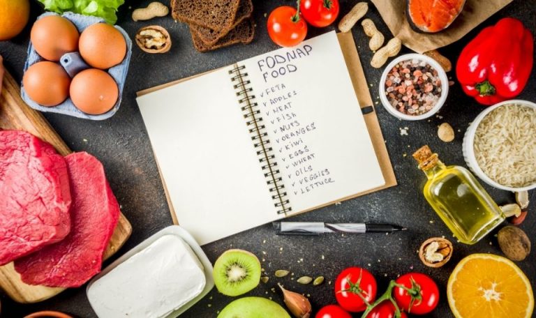 2 ¿Qué es la dieta Fodmap?